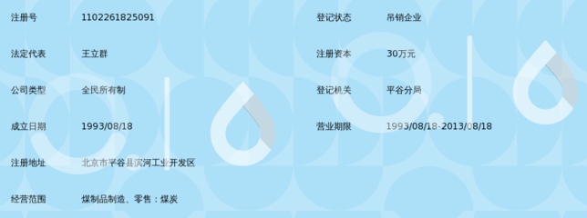 北京联发煤炭公司